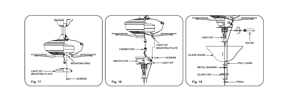 P8-2 | Minka Group F637-WHF User Manual | Page 16 / 22