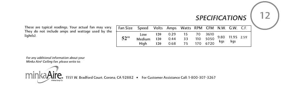 Specifications | Minka Group F637-WHF User Manual | Page 22 / 22
