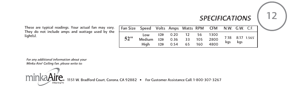 Specifications | Minka Group F647-ORB User Manual | Page 23 / 23