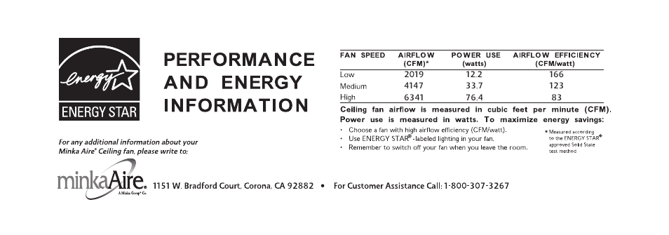 Minka Group F588-SP-BN User Manual | Page 25 / 25