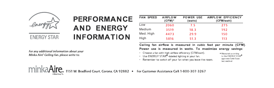 页 22 | Minka Group F524-ORB User Manual | Page 22 / 22