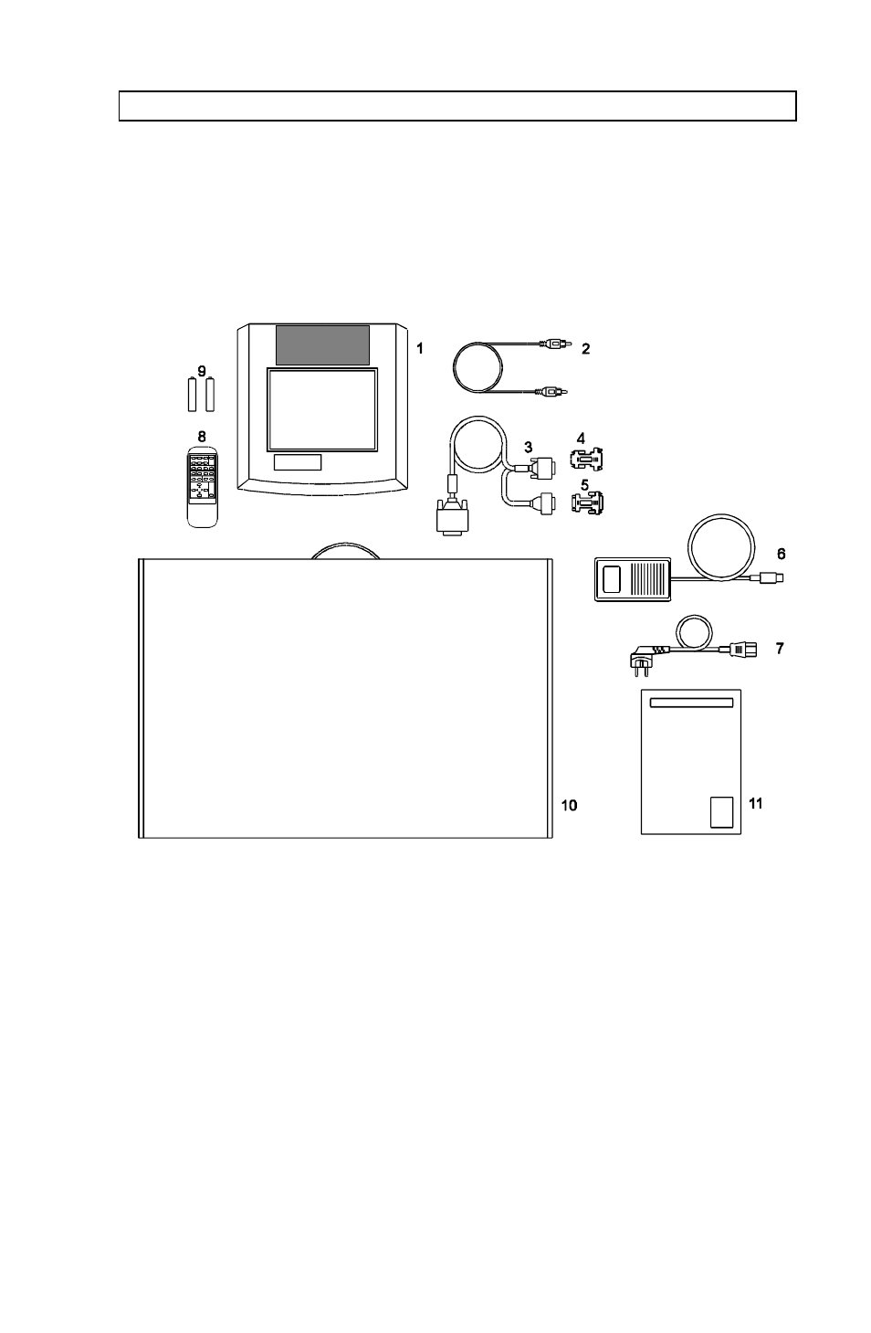 3 supplied material | Ask Proxima 700 User Manual | Page 7 / 29