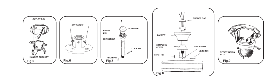 Fig.5, Fig.6 fig.7 fig.8 fig.9 | Minka Group F571-DRF User Manual | Page 11 / 22