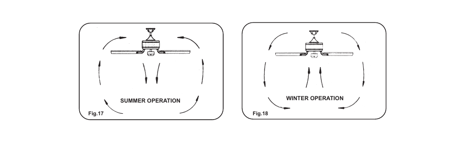 Minka Group F571-DRF User Manual | Page 19 / 22