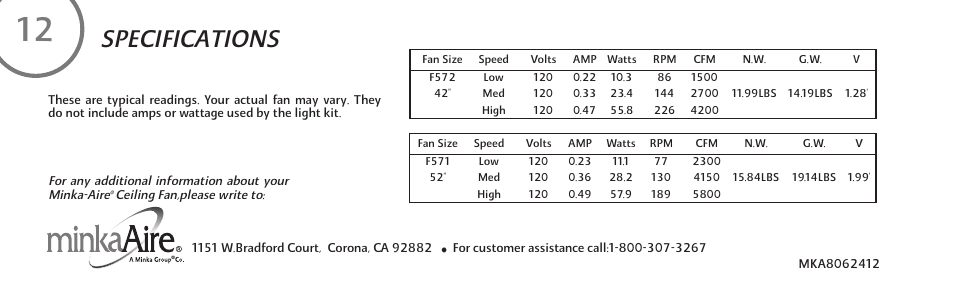 Specifications | Minka Group F571-DRF User Manual | Page 22 / 22