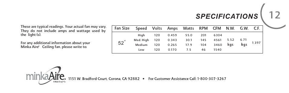 页 21, Specifications | Minka Group F833-BK User Manual | Page 21 / 22