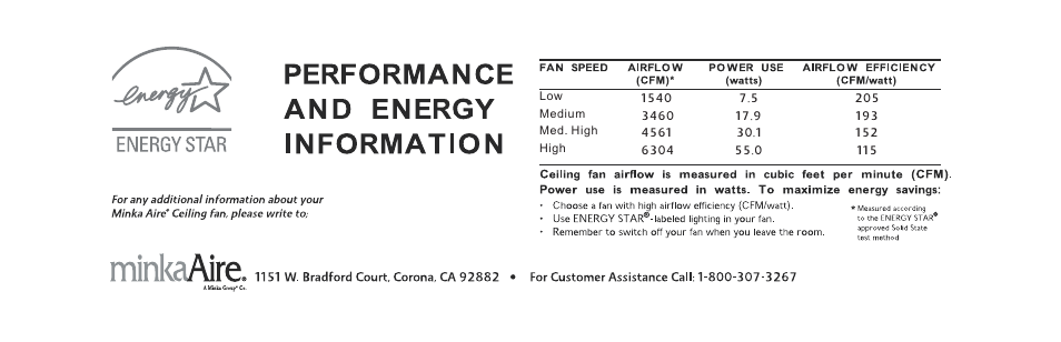 页 22 | Minka Group F833-BK User Manual | Page 22 / 22
