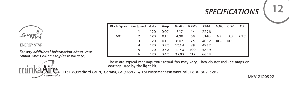 Specifications | Minka Group F853-WH User Manual | Page 23 / 24