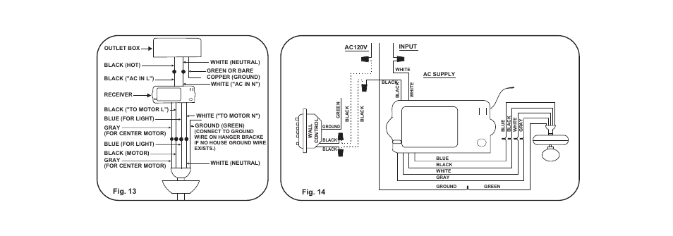 Fig. 13 fig. 14 | Minka Group F802-ORB User Manual | Page 14 / 25