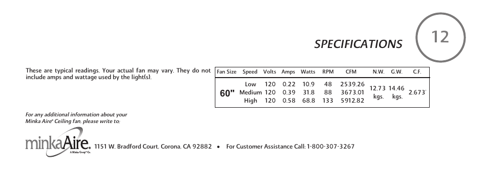 Specifications | Minka Group F532-BWH User Manual | Page 21 / 21