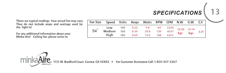 页 25, Specifications | Minka Group F759-PBL User Manual | Page 25 / 26