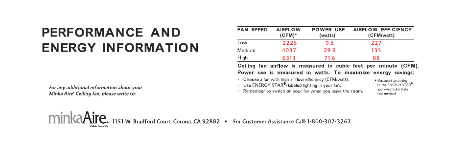 页 26 | Minka Group F759-PBL User Manual | Page 26 / 26