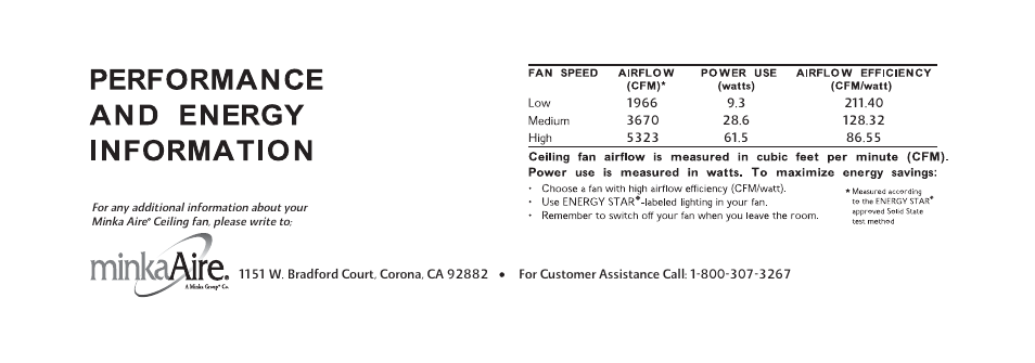 Minka Group F648-SWH User Manual | Page 25 / 25