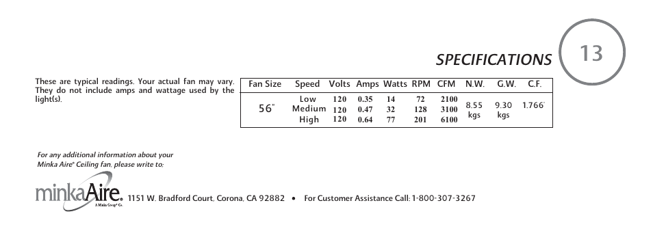 Specifications | Minka Group F528-L-BS/CH User Manual | Page 25 / 25