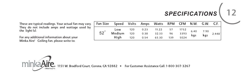 页 25, Specifications | Minka Group F844-SL User Manual | Page 25 / 26