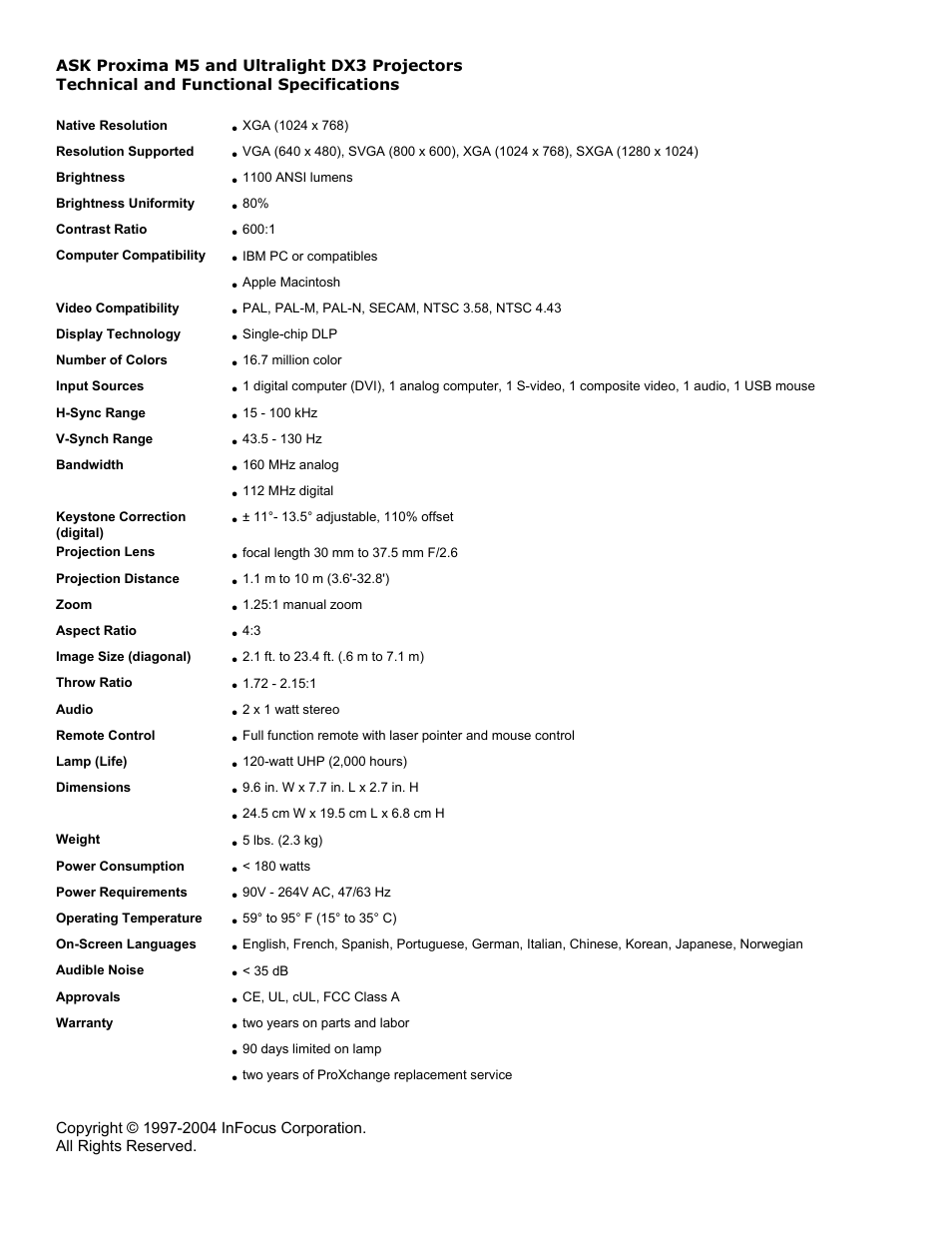 Ask Proxima Ultralight DX3 User Manual | 1 page
