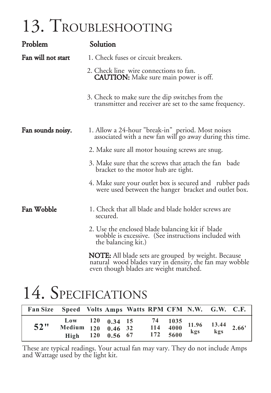 Roubleshooting, Pecifications | Minka Group F702-VB User Manual | Page 15 / 15