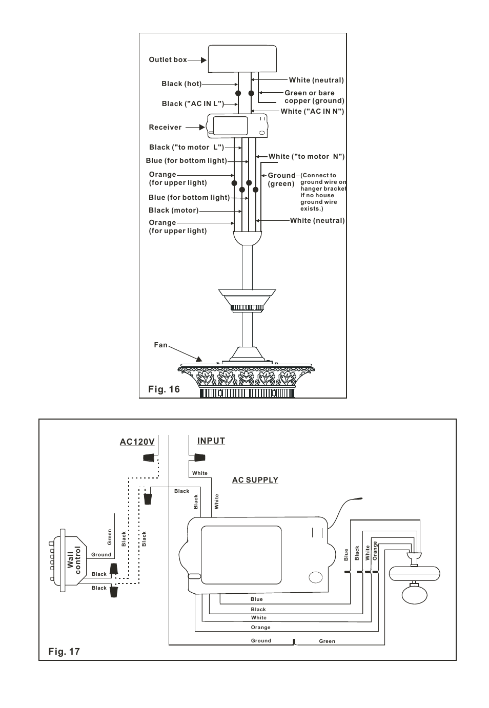 Fig. 16 fig. 17, Input ac120v | Minka Group F702-VB User Manual | Page 9 / 15