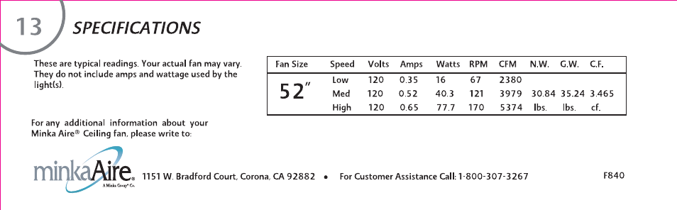 Minka Group F840-CF User Manual | Page 24 / 24