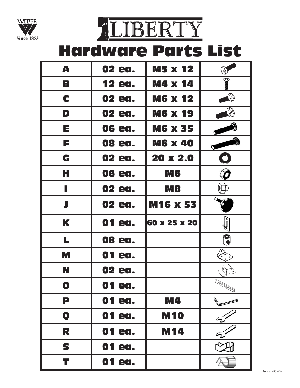 Hardware parts list | Martin Universal Design U-DS1776R - Liberty Drawing Table User Manual | Page 2 / 8