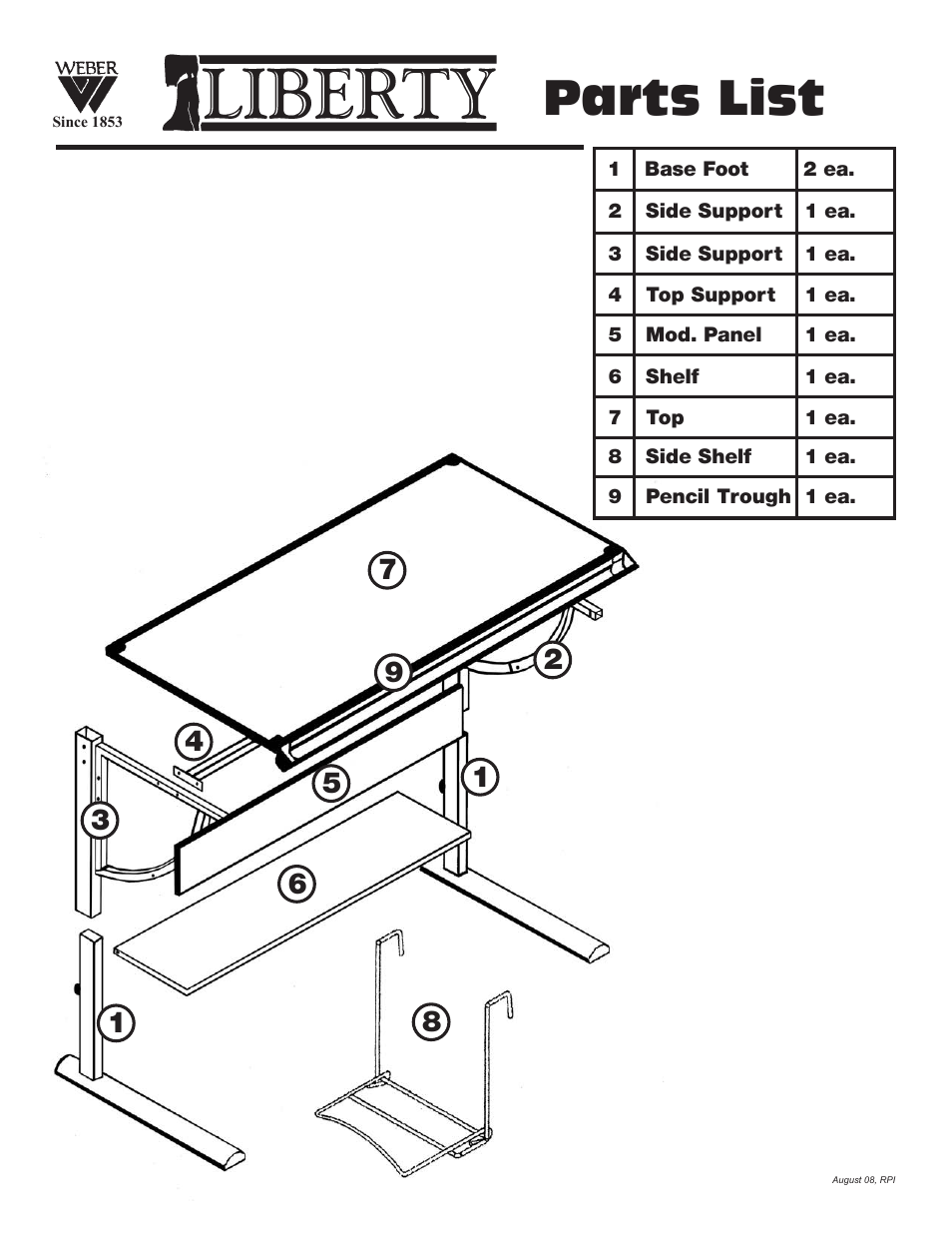 Parts list | Martin Universal Design U-DS1776R - Liberty Drawing Table User Manual | Page 3 / 8
