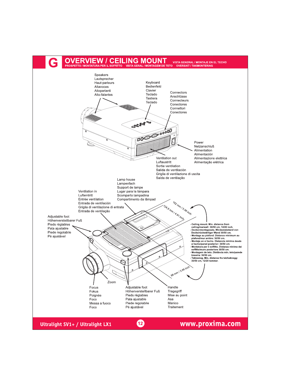 Overview / ceiling mount, Ultralight sv1+ / ultralight lxl | Ask Proxima Ultralight LX1 User Manual | Page 11 / 19