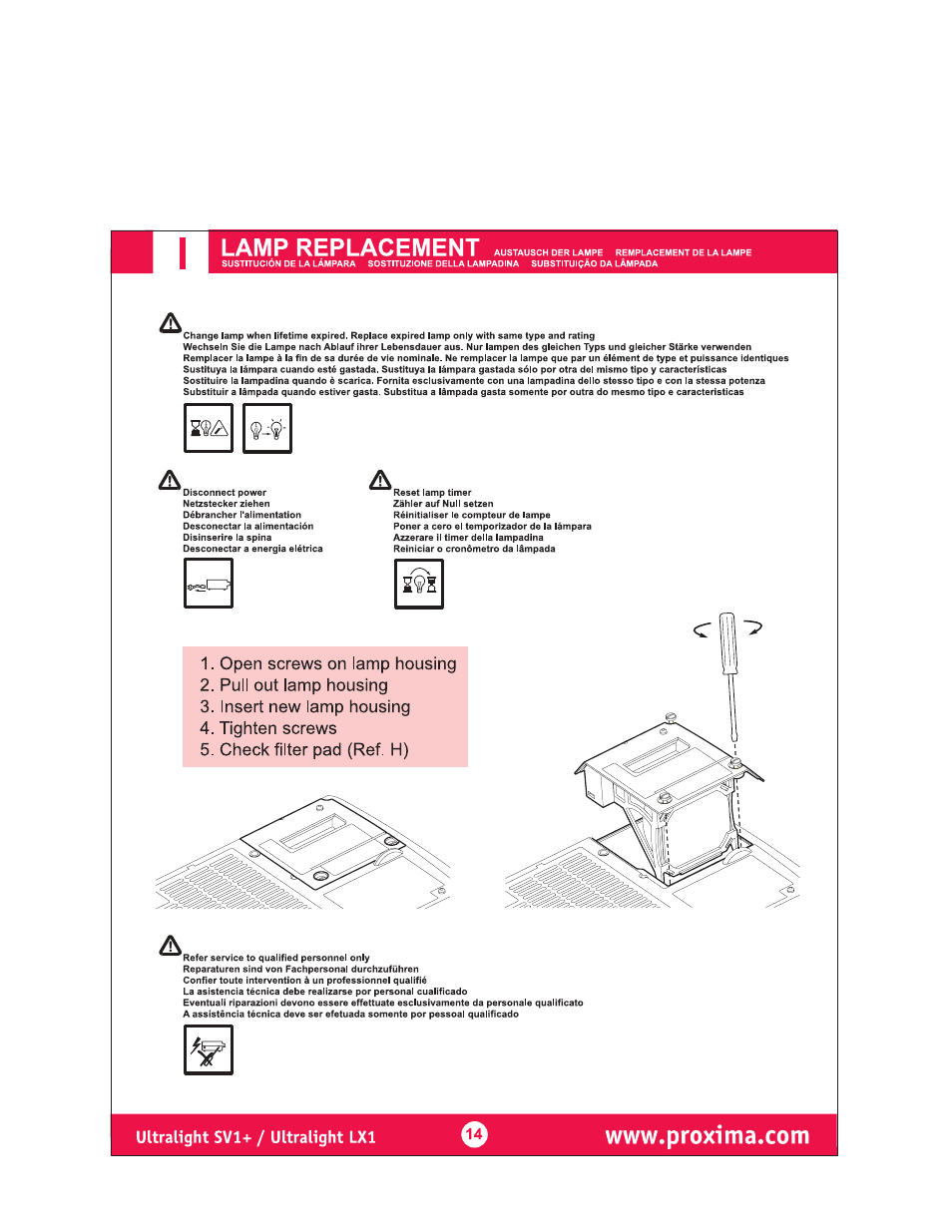 Open screws on lamp housing, Pull out lamp housing, Insert new lamp housing | Tighten screws, Check filter pad (ref. h), Lamp replacement | Ask Proxima Ultralight LX1 User Manual | Page 13 / 19