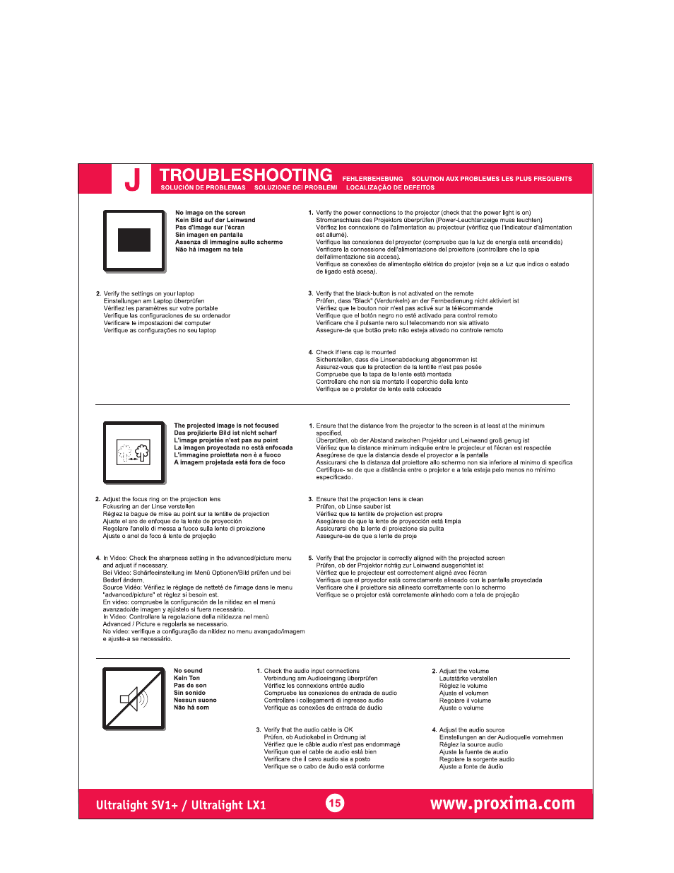 Troubleshooting, Ultralight sv1+ / ultralight lxl 15 | Ask Proxima Ultralight LX1 User Manual | Page 14 / 19
