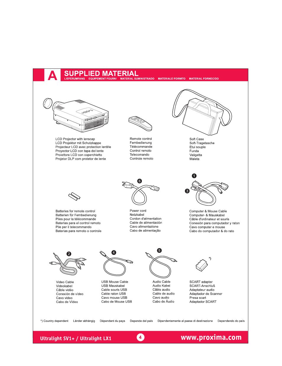 Supplied material, Ultralight sv1+ / ultralight lxl | Ask Proxima Ultralight LX1 User Manual | Page 3 / 19