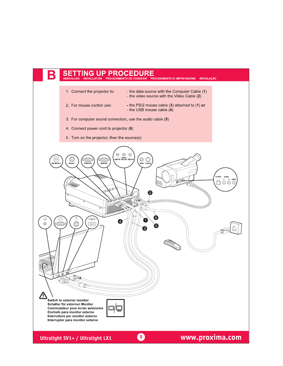 Setting up procedure | Ask Proxima Ultralight LX1 User Manual | Page 4 / 19