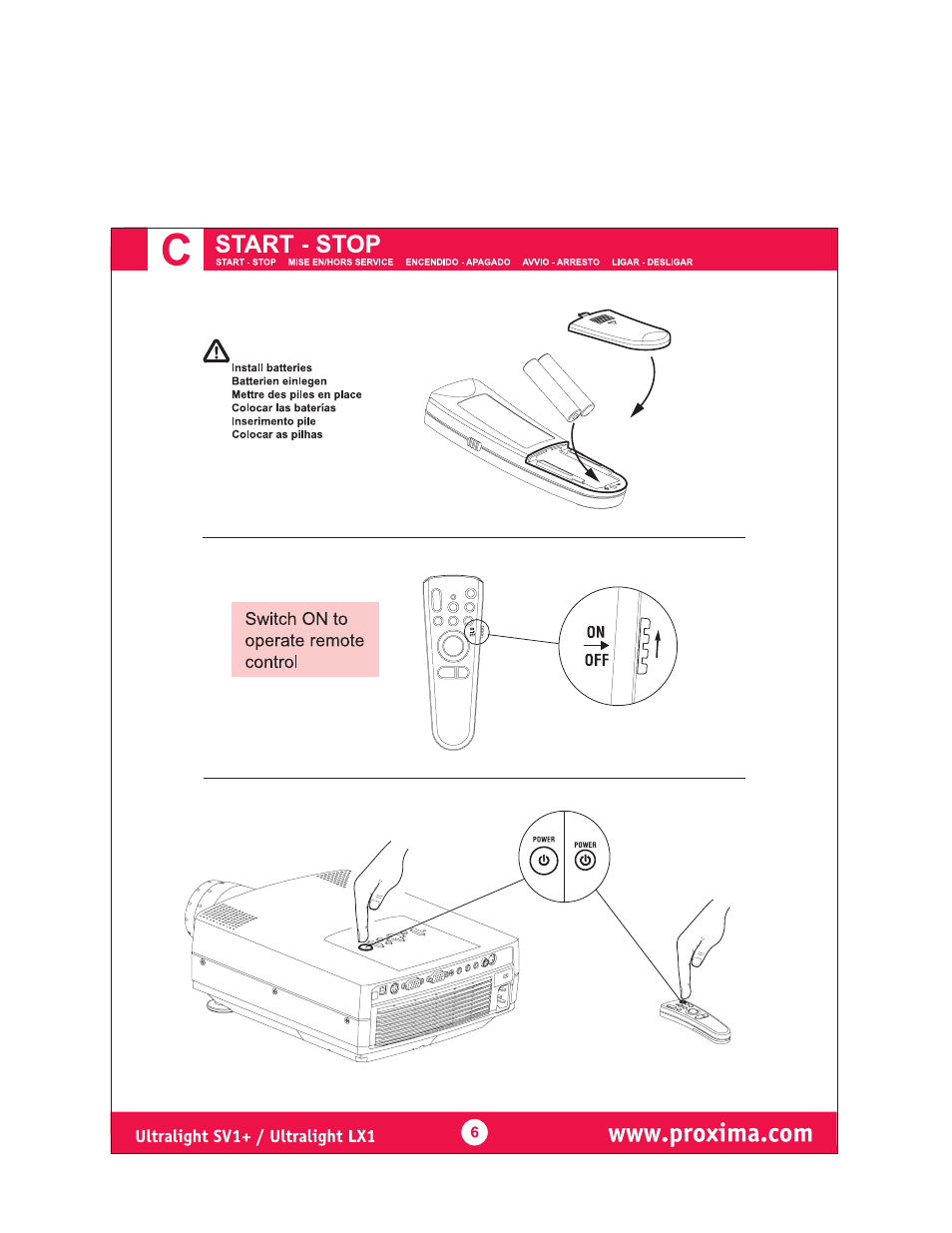 Switch on to operate remote control, Start - stop | Ask Proxima Ultralight LX1 User Manual | Page 5 / 19