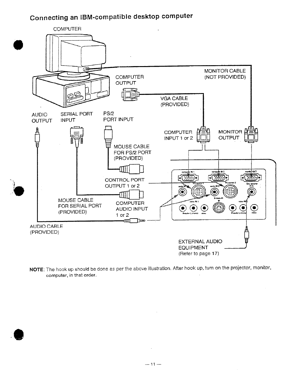 Connecting an ibm-compatible desktop computer | Ask Proxima DP9250 User Manual | Page 11 / 52