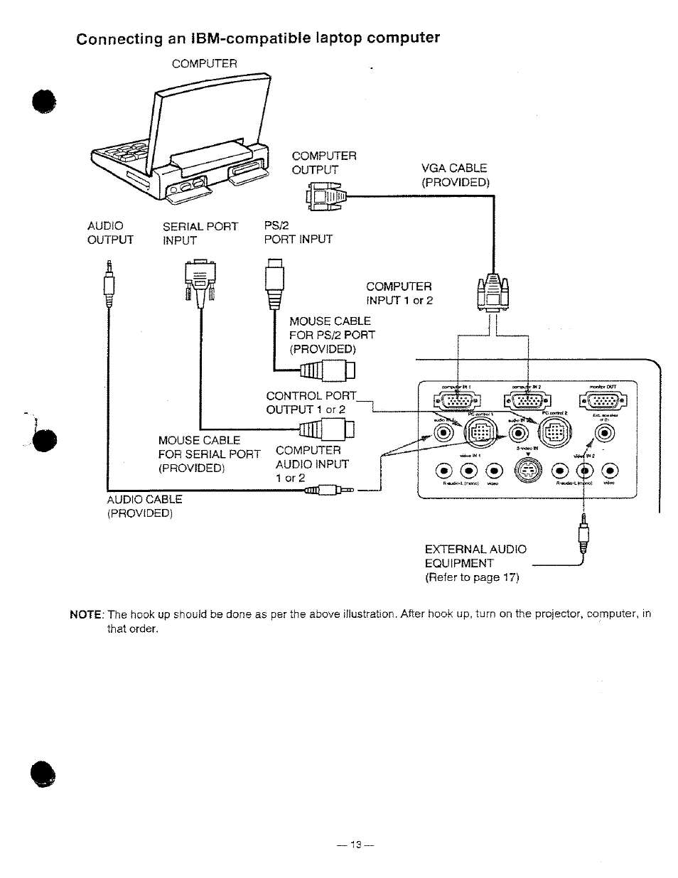 Connecting an ibm-compatible laptop computer | Ask Proxima DP9250 User Manual | Page 13 / 52