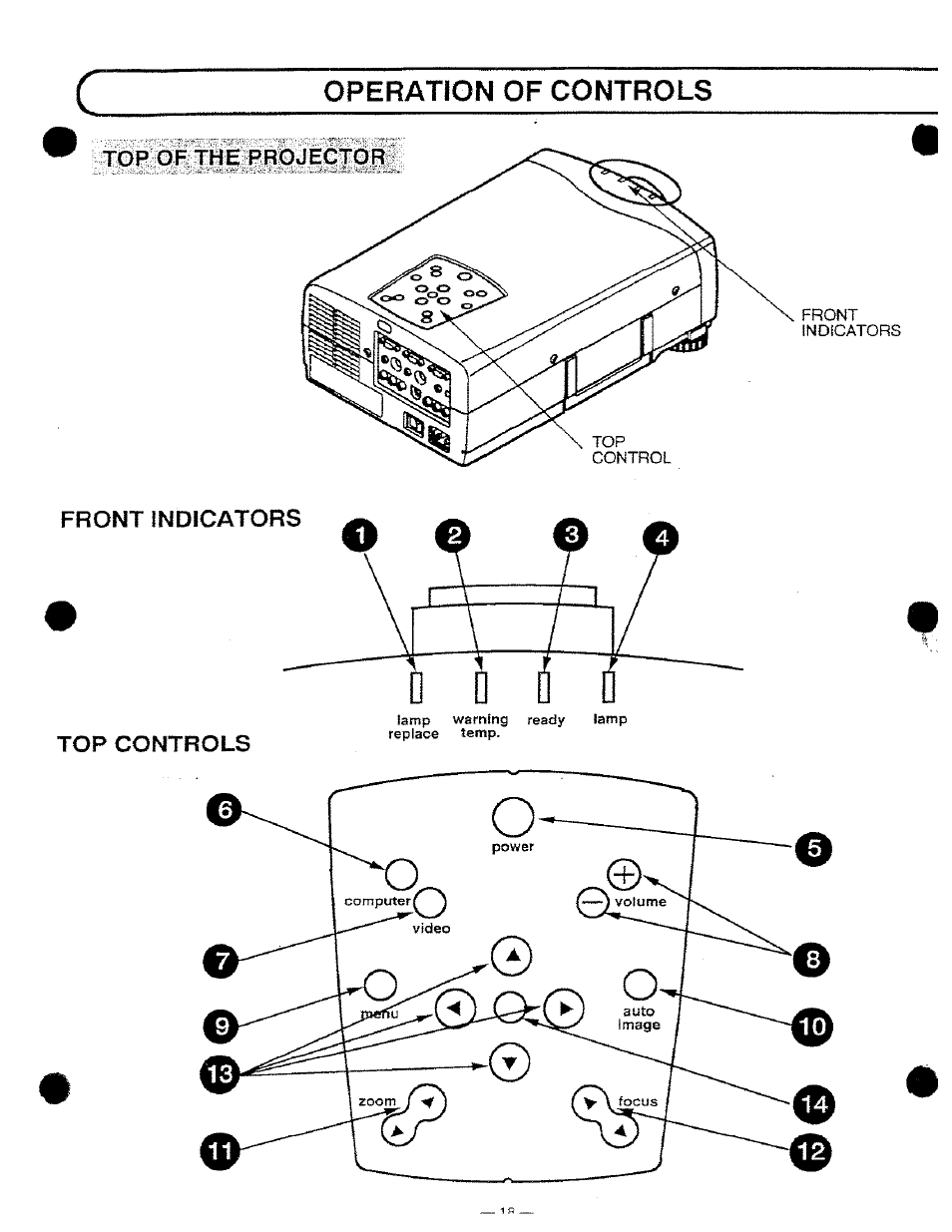 Ask Proxima DP9250 User Manual | Page 18 / 52