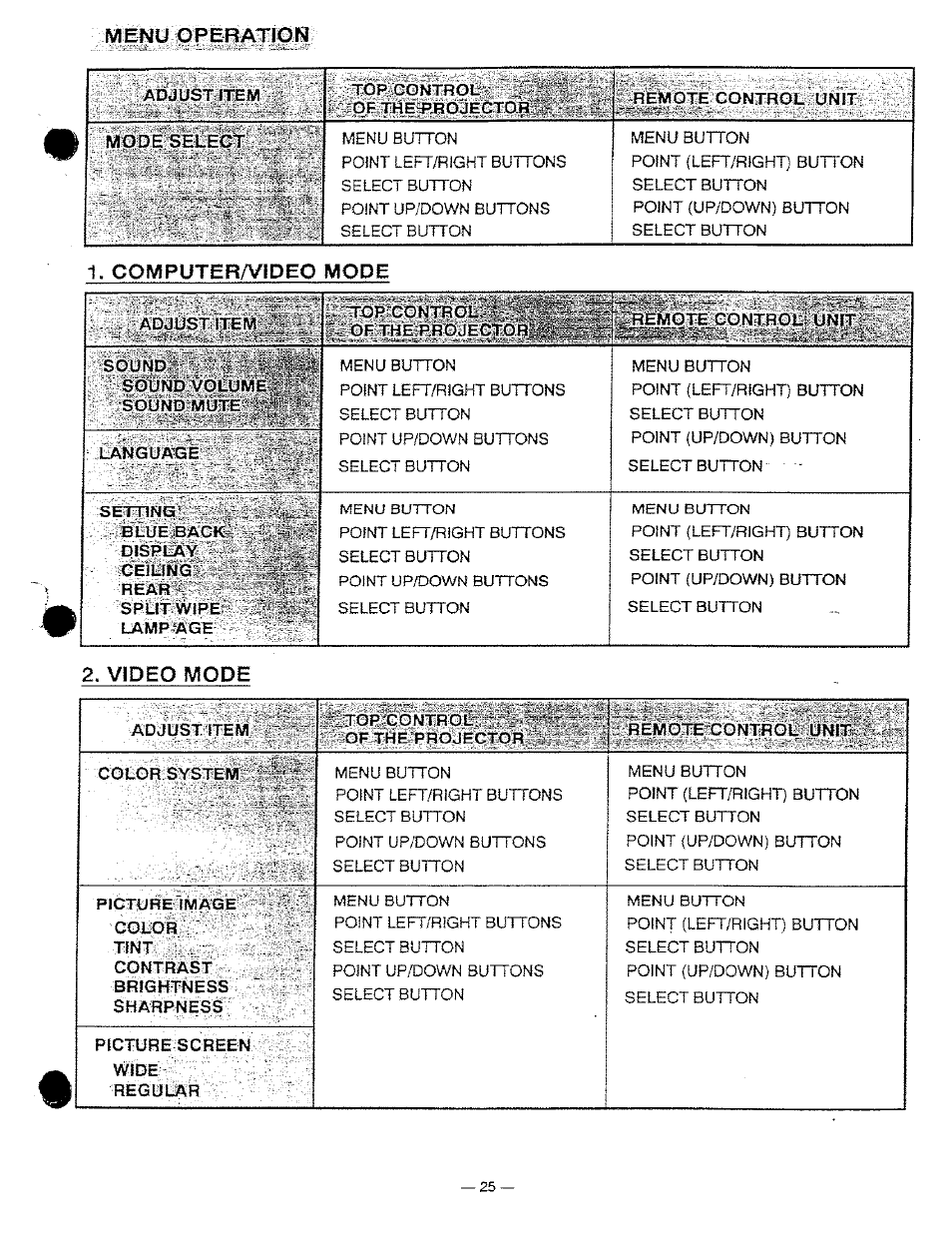 Video mode, Menu operation, Computera/ideo mode | Ask Proxima DP9250 User Manual | Page 25 / 52