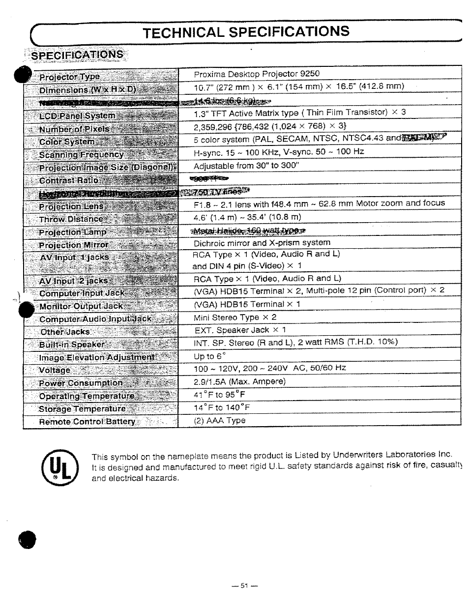 Specifications, Technical specircations | Ask Proxima DP9250 User Manual | Page 51 / 52
