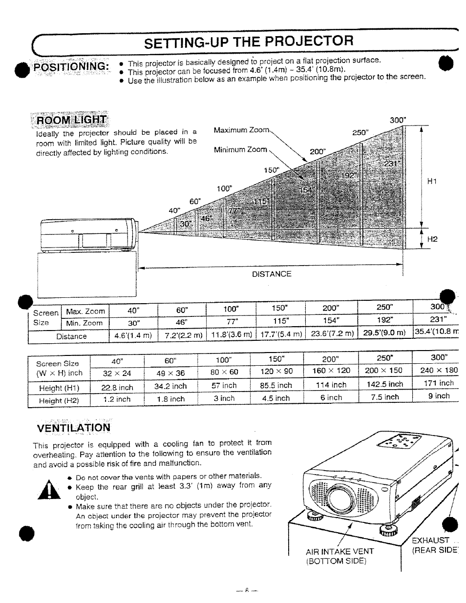 Setting-up the projector, Room light, Ventilation | Ask Proxima DP9250 User Manual | Page 8 / 52