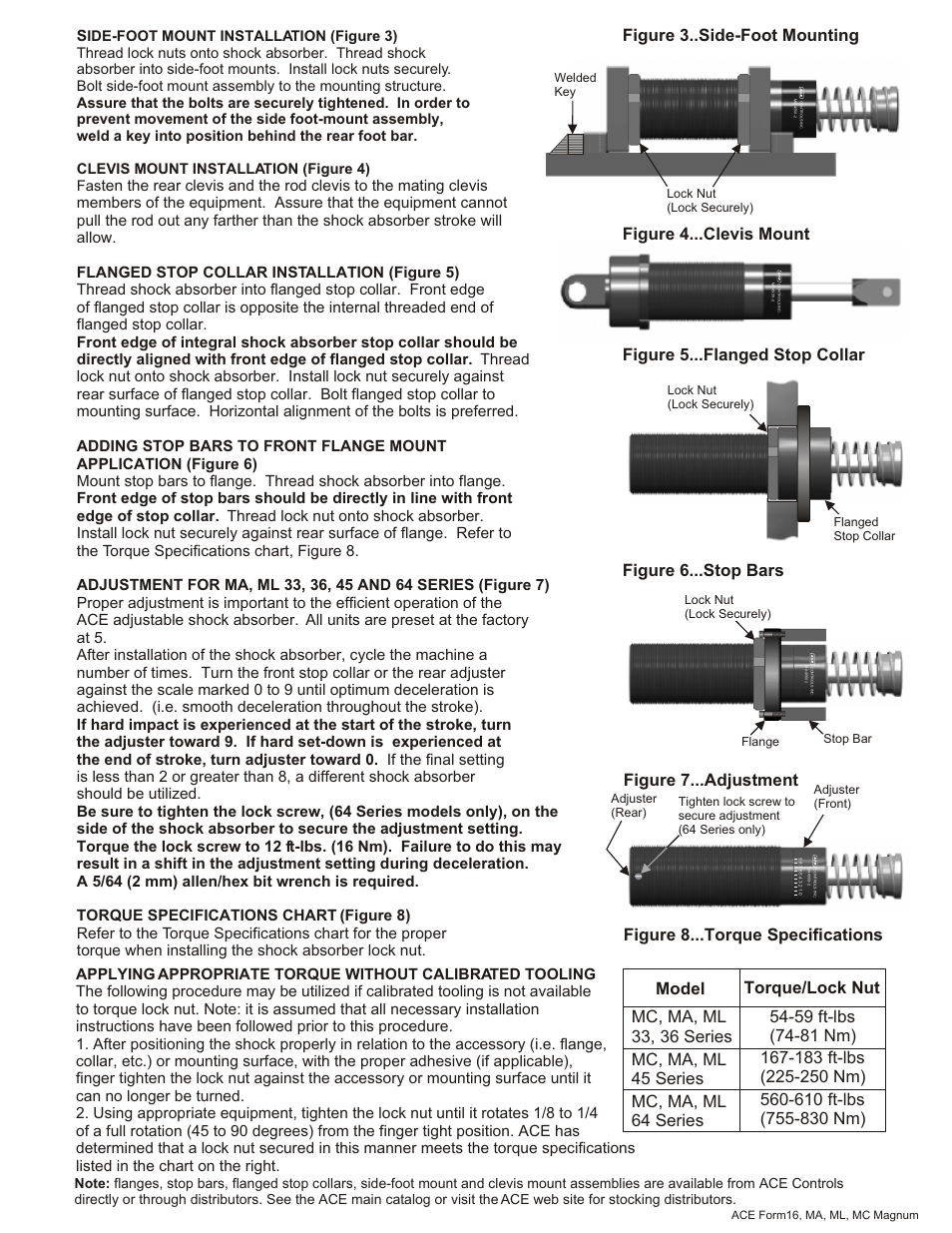 Figure 4...clevis mount, Lock nut (lock securely), Ace form16, ma, ml, mc magnum | ACE Controls ACE ML 64 Adjustable Series User Manual | Page 2 / 2