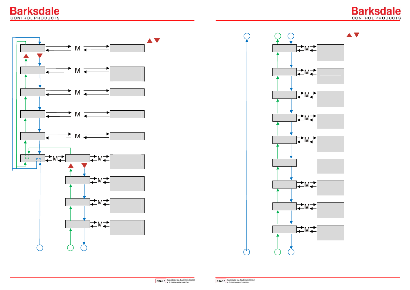 Barksdale BPS3000 User Manual | Page 5 / 6