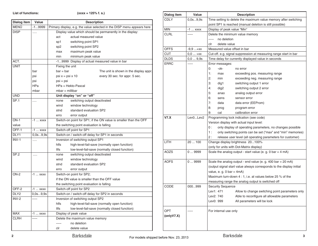 Barksdale UDS7-BX User Manual | Page 2 / 2