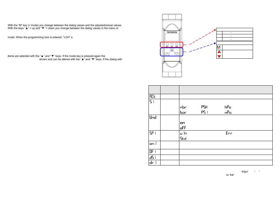 Barksdale UDS7-BX User Manual | Page 3 / 4
