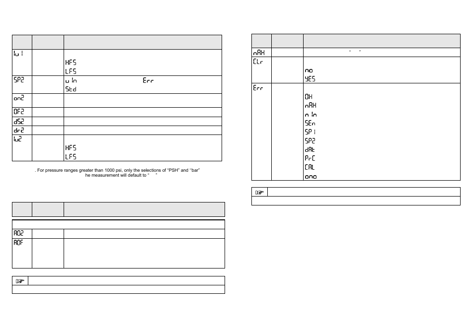 Barksdale UDS7-BX User Manual | Page 4 / 4