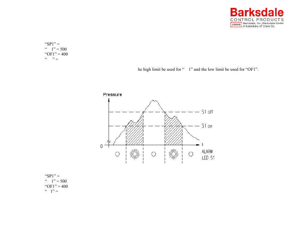 Barksdale UDS7-BX User Manual | Page 5 / 7