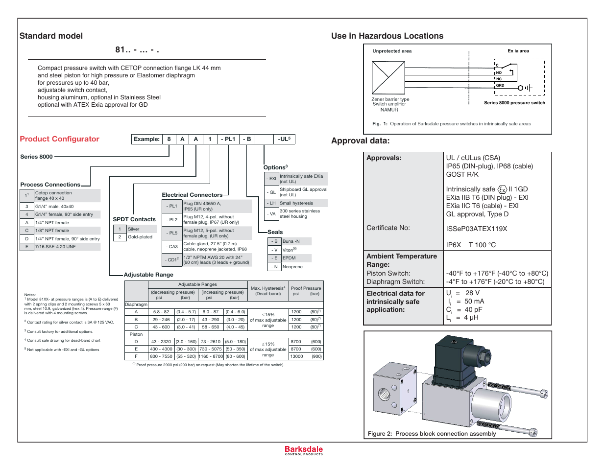 Product configurator | Barksdale Series 8000 User Manual | Page 2 / 4