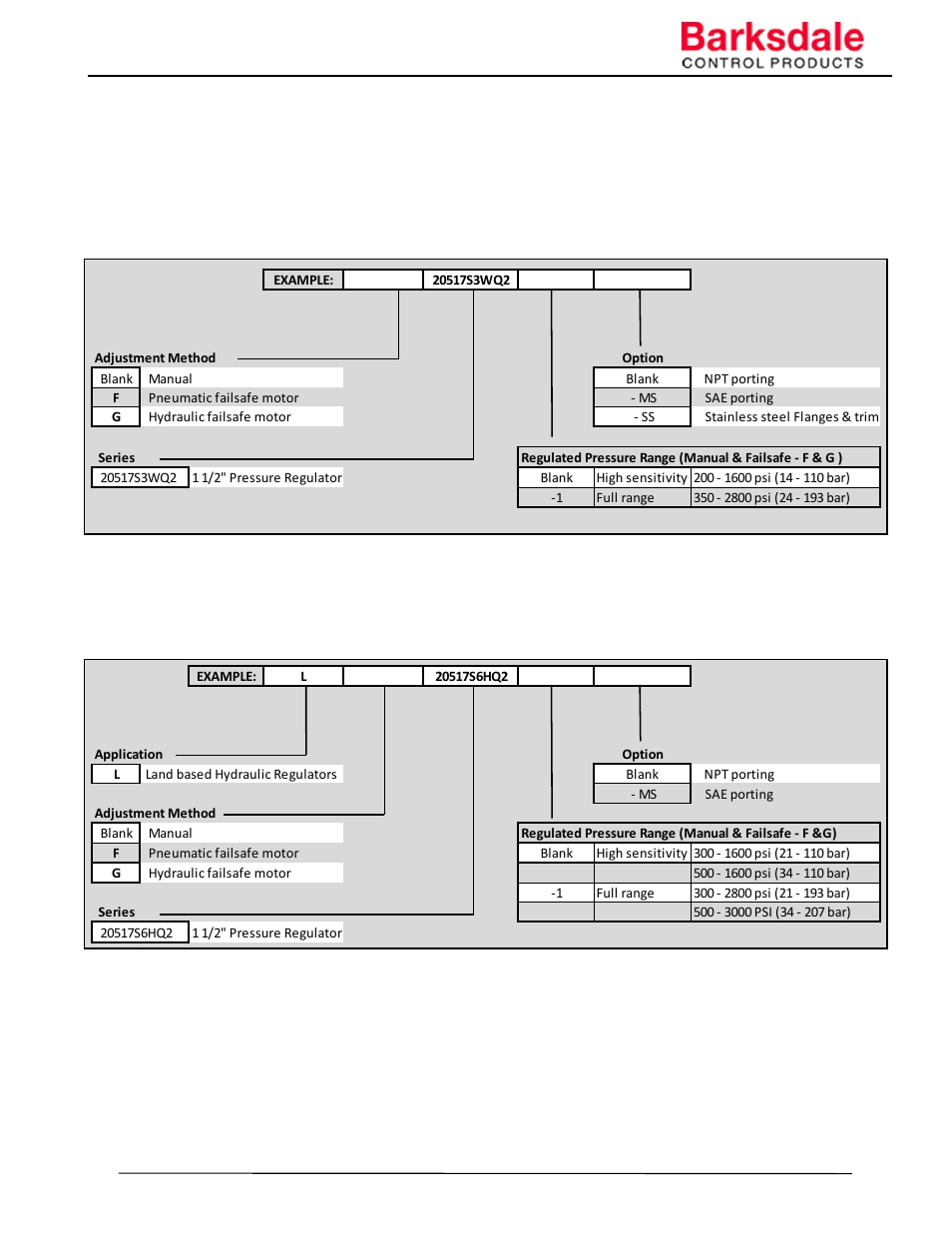 Barksdale Series L20517 User Manual | Page 5 / 12