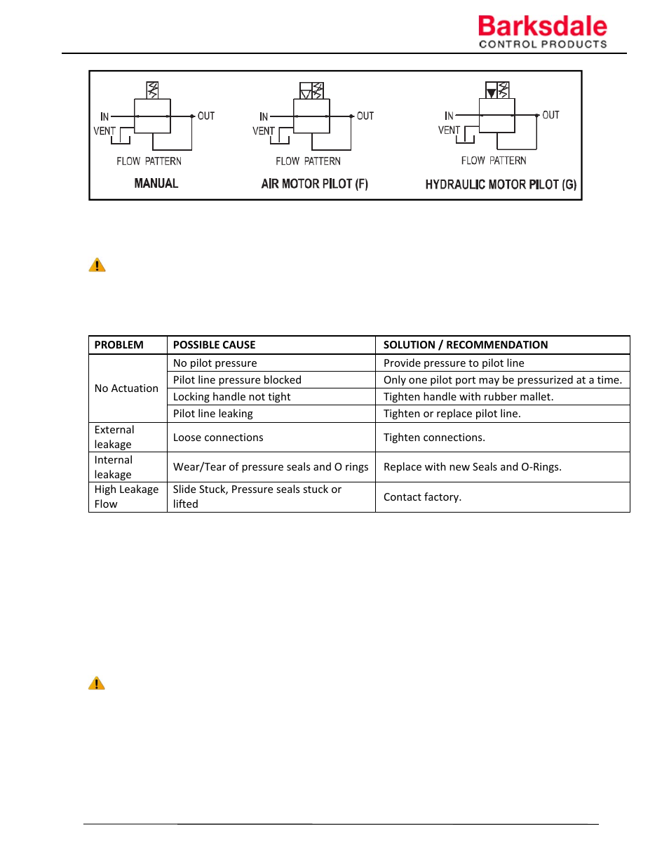 Barksdale Series L20517 User Manual | Page 9 / 12