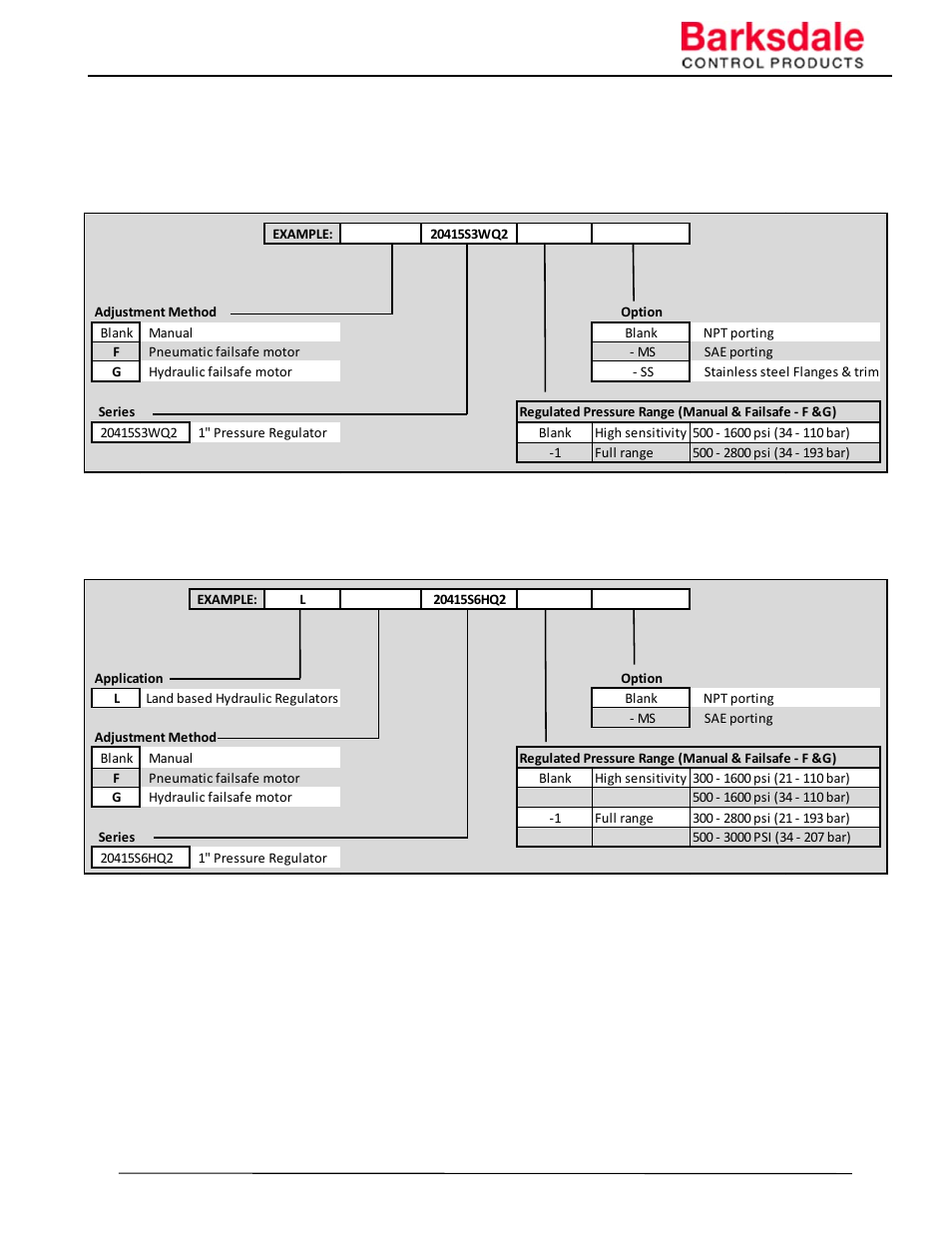 Barksdale Series 20415 User Manual | Page 5 / 12