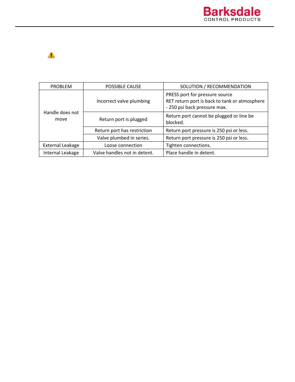Barksdale Series 5620 User Manual | Page 12 / 16