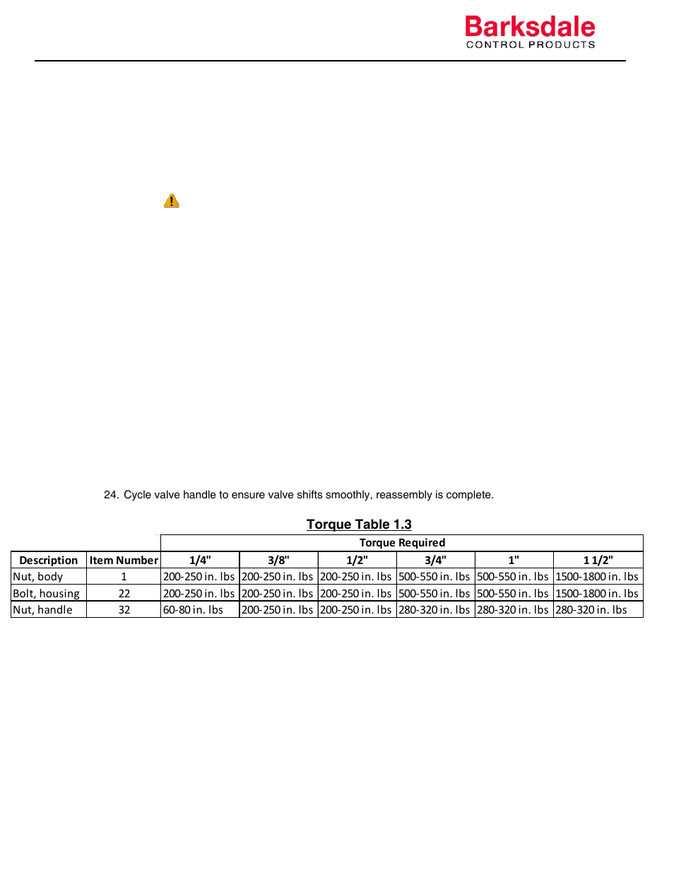 Barksdale Series 5620 User Manual | Page 15 / 16