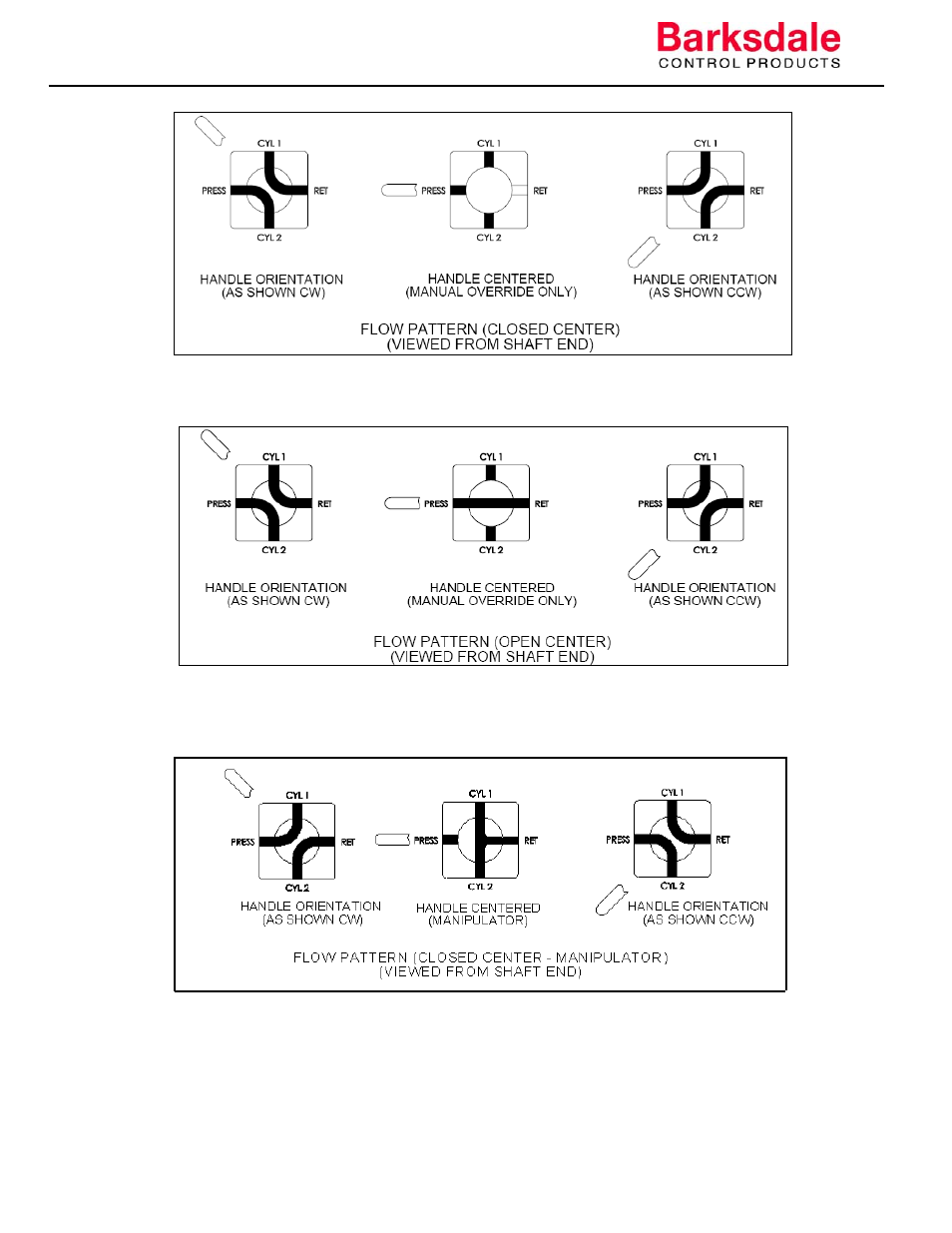 Barksdale Series 5620 User Manual | Page 9 / 16